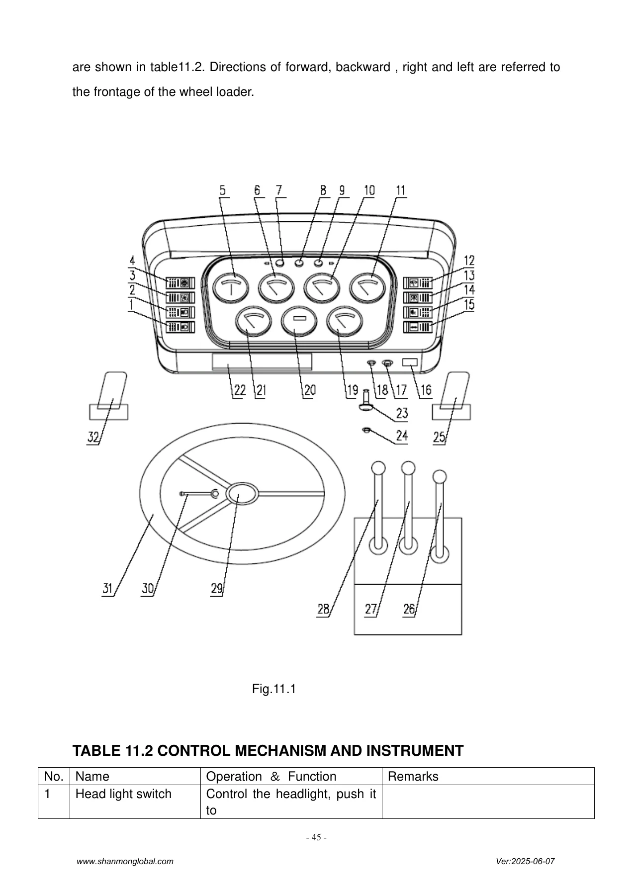 ZL30F-I 936 Wheel Loader Maintenance Manual - PDF Service Guide - Image 2