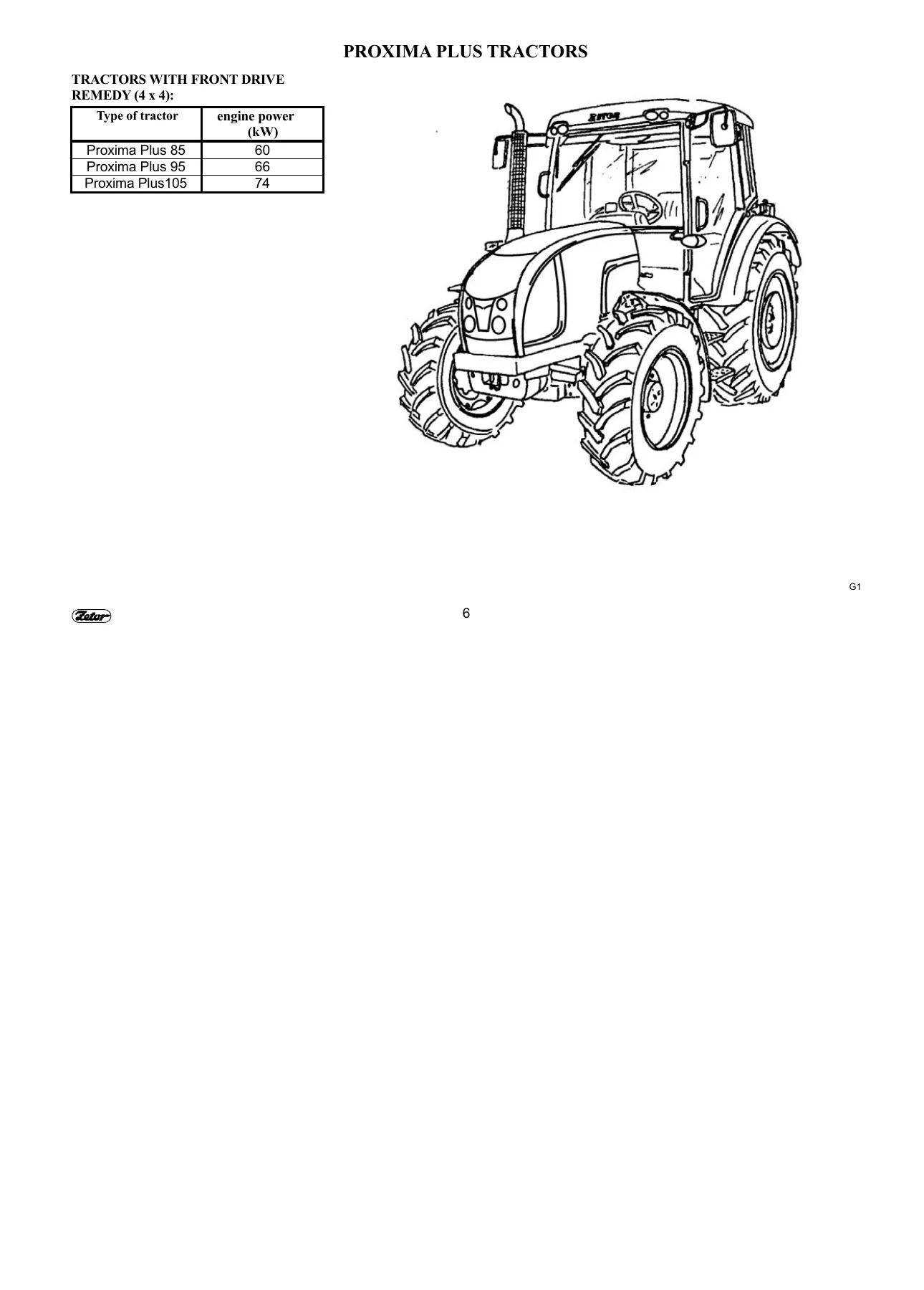 Zetor Proxima Plus 85 95 105 Operation and Maintenance Manual 2009 - Image 2