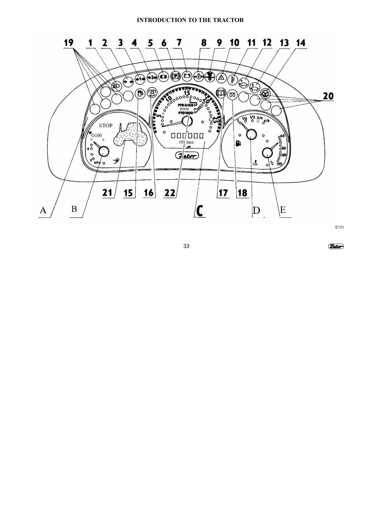 Zetor Proxima Plus 85 95 105 Operation and Maintenance Manual 2009 - Image 3