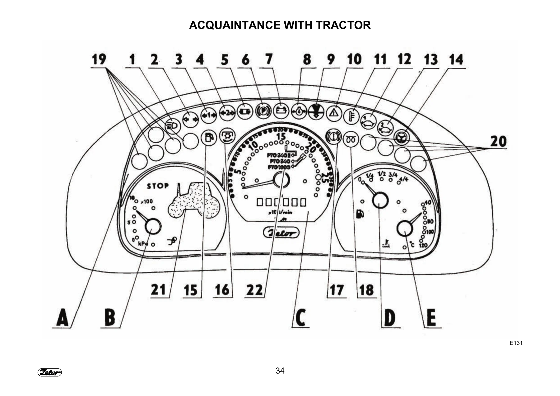 Zetor Proxima Plus 8541 9541 10541 Tractor Operator's Manual 2006 - PDF Download - Image 2