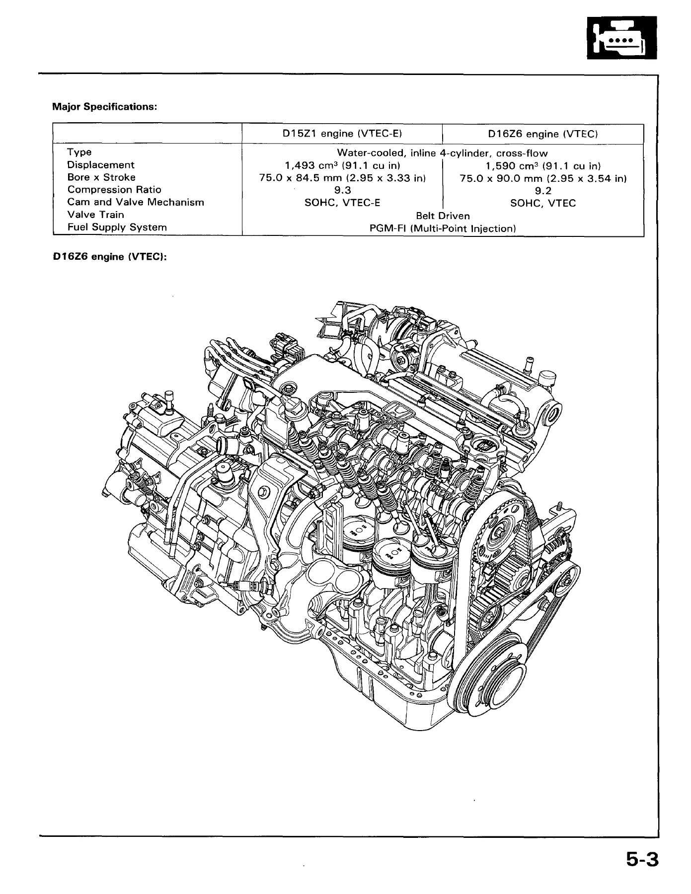 1992-1995 Honda Civic EG Shop Manual - Service & Repair Manual PDF - Image 2