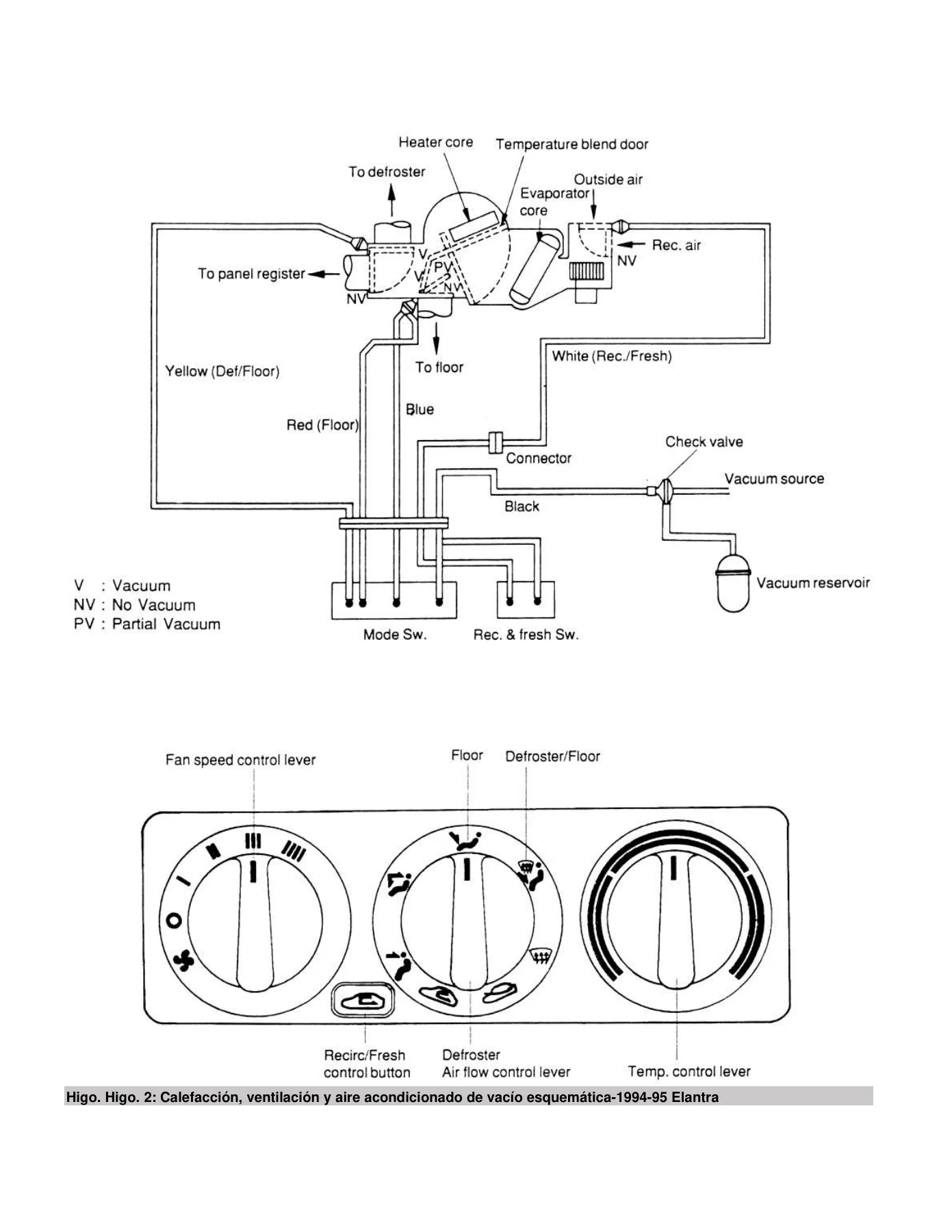 1993-1998 Hyundai Sonata Workshop Manual PDF - Spanish & English Repair Guide - Image 2