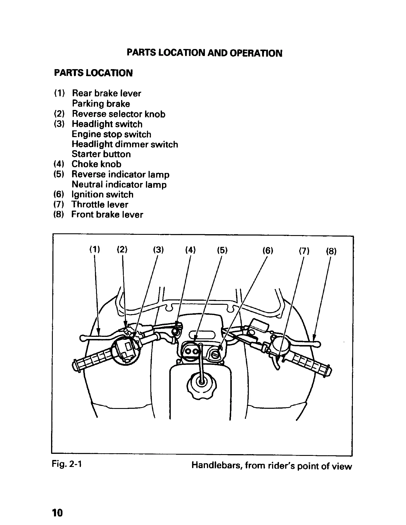 2001 Honda TRX250 FourTrax Recon Owner's Manual PDF - Complete ATV Guide - Image 2