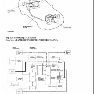 2003-2005 Honda Civic Hybrid IMA System Service Manual - High Voltage Hybrid Repair Guide
