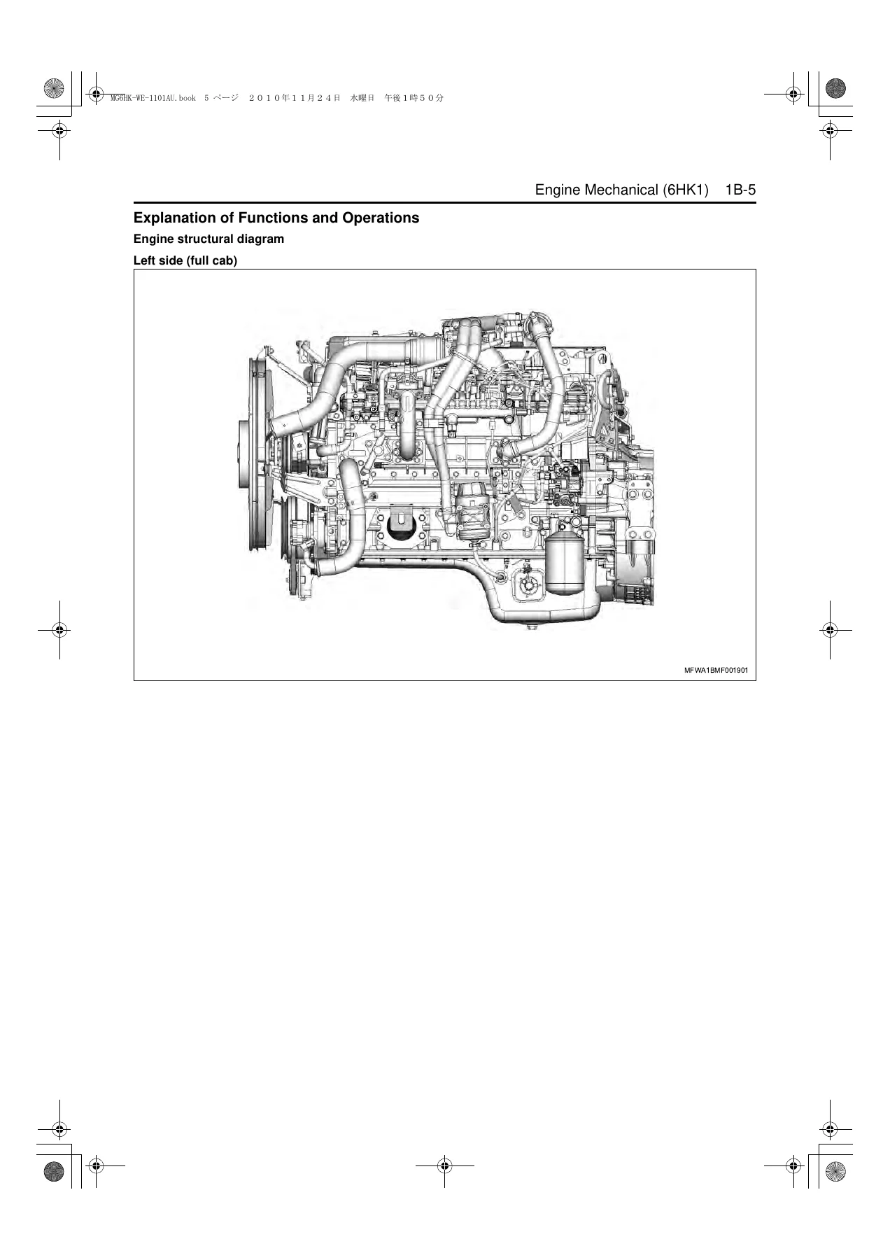 2011 Isuzu F-Series Truck Workshop Manual - Complete Engine, Chassis & Body Service PDF - Image 3