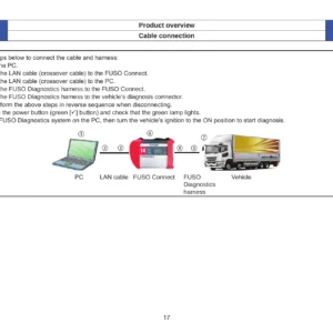 2016 Mitsubishi Fuso FUSO Diagnostics Operation Manual - Truck & Bus ECU Service Guide 90EXX0002