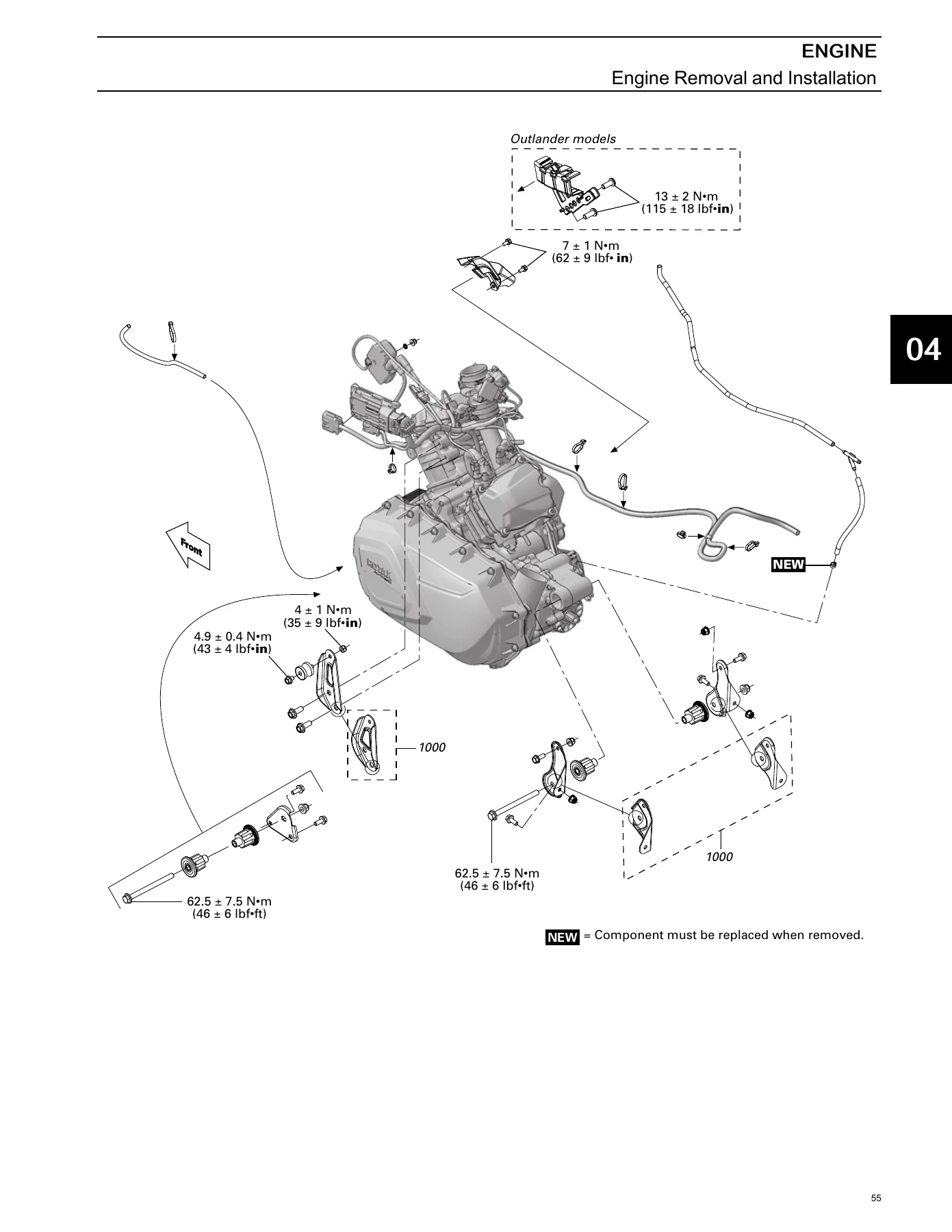 2023 Can-Am Renegade Series ATV Service Manual - Complete Workshop Repair PDF - Image 2
