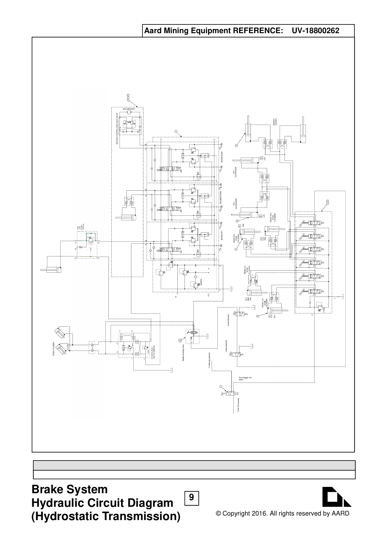 AARD UV80 Enclosed Cabin Charging Machine Technical Manual - Full PDF Workshop Guide - Image 3