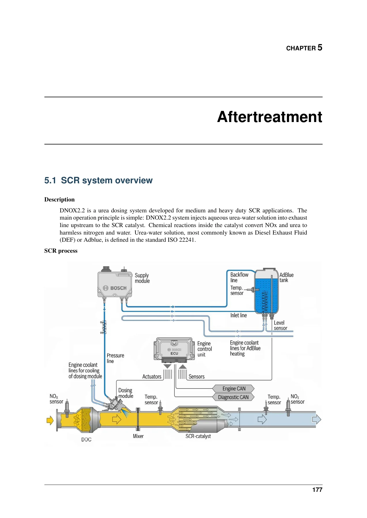 AGCO Power EEM4 Troubleshooting Manual - Stage 4 Electronic Engine Management Fault Code & Diagnostic PDF - Image 3