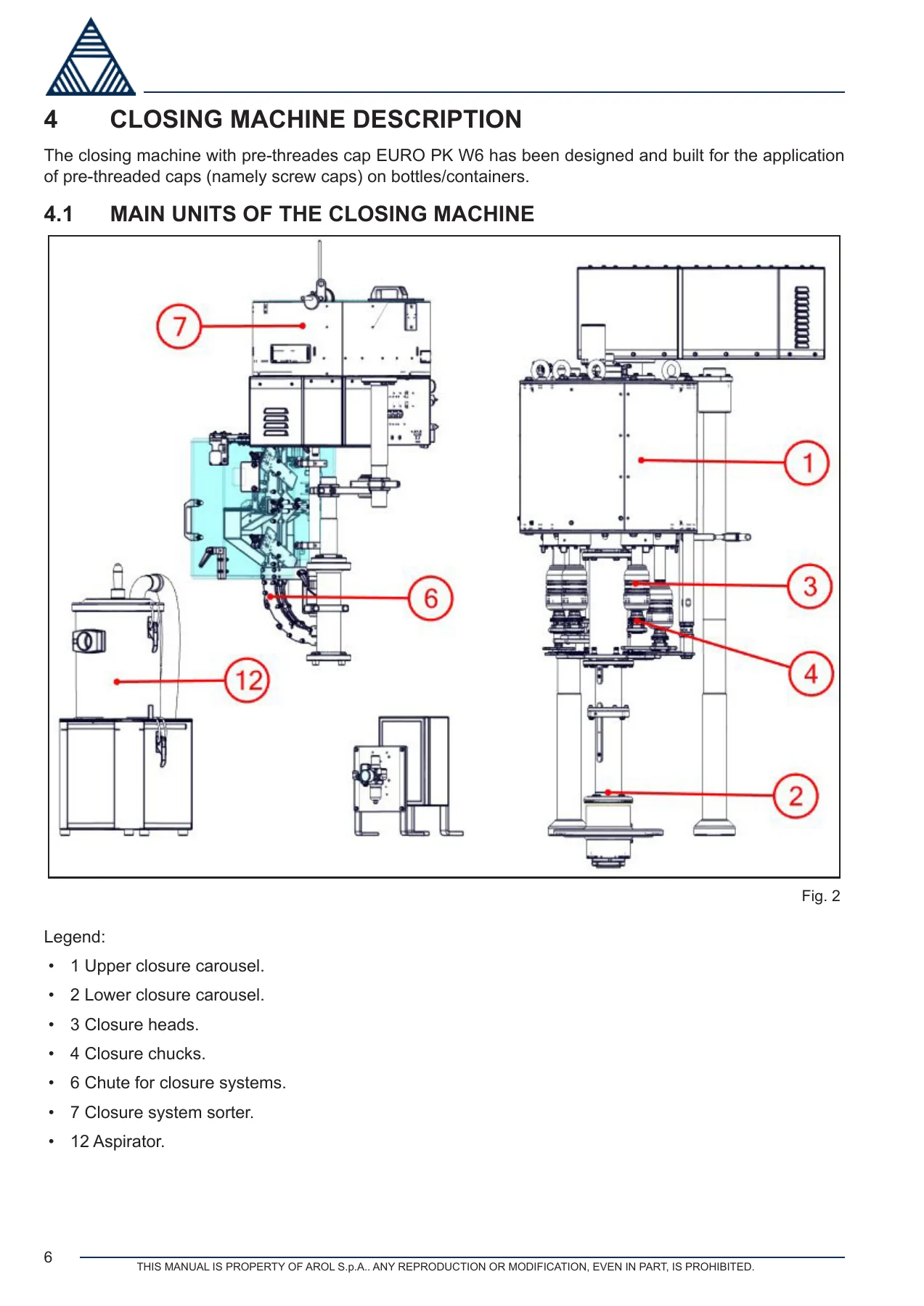 AROL TSI EURO PK W6 Use and Maintenance Manual 2019 - PDF Download - Image 2