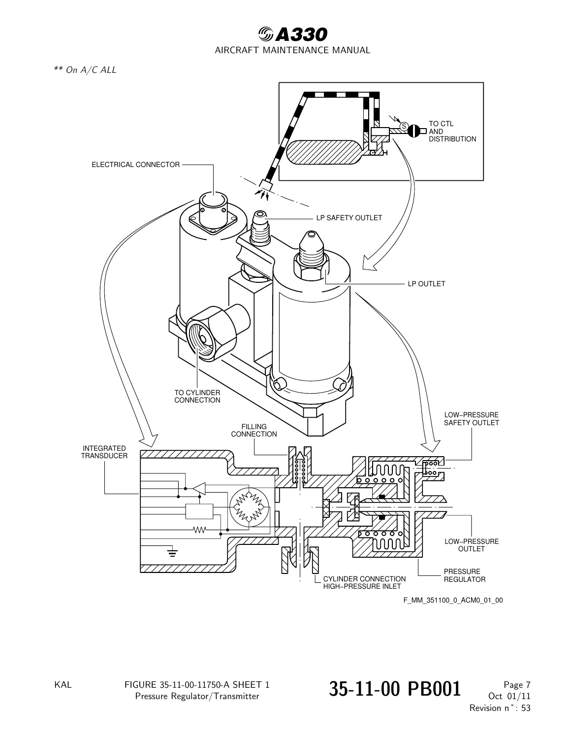 Airbus A330 Aircraft Maintenance Manual Chapter 35 Oxygen System - AMM PDF - Image 2