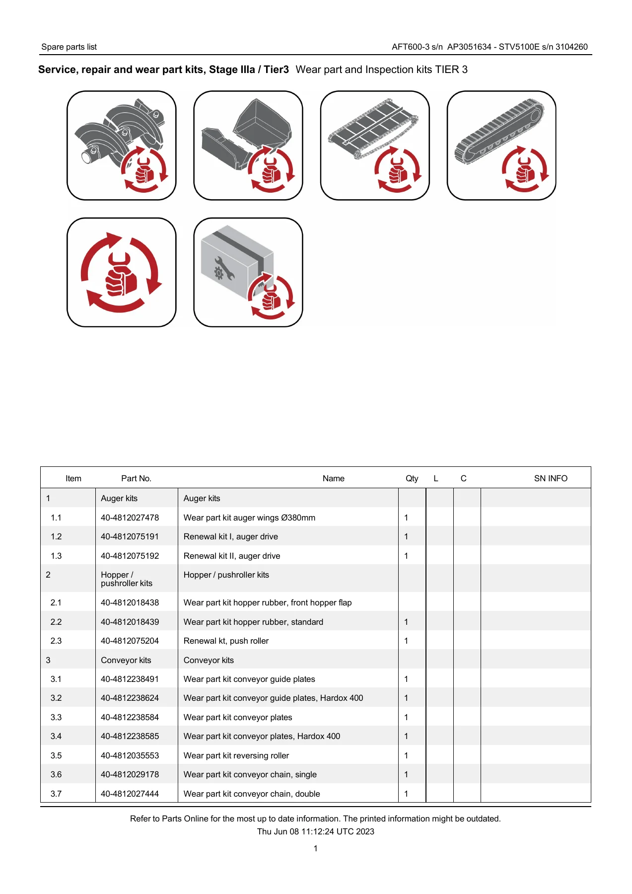 Ammann AFT 600-3 Paver Spare Parts Catalogue - Cummins Tier3 Stage III PDF - Image 2