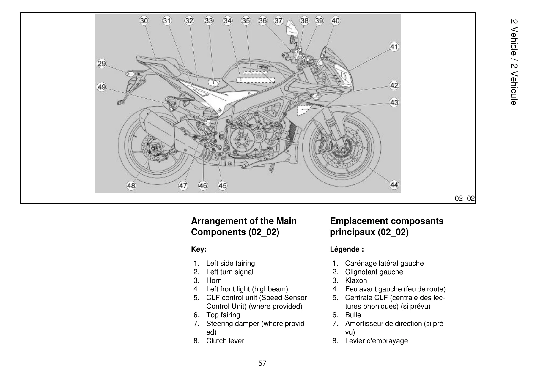 Aprilia Tuono V4 2011 Owner Manual - English & French PDF Download - Image 2