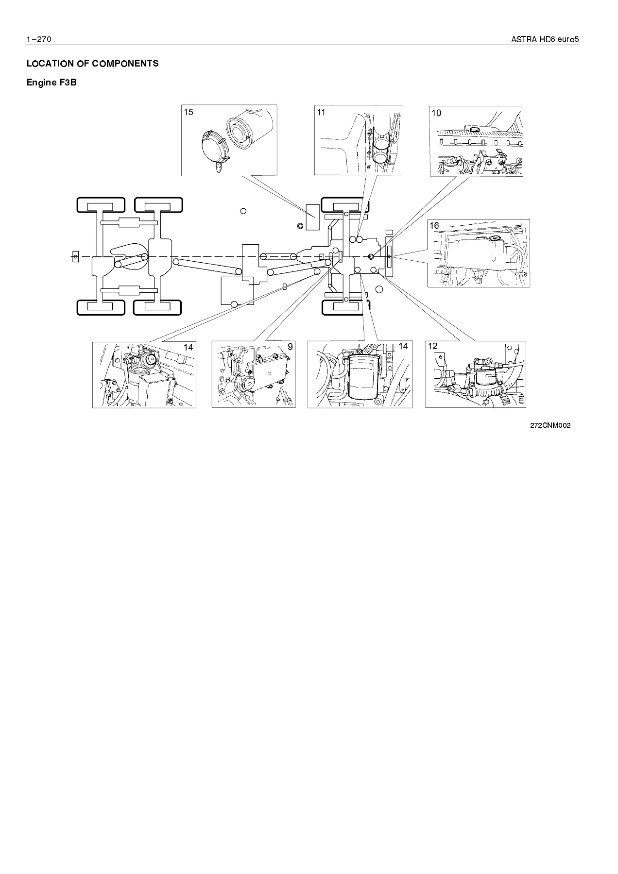 Astra HD8 Euro 5 Truck Use and Maintenance Handbook - Complete Workshop Manual PDF - Image 3