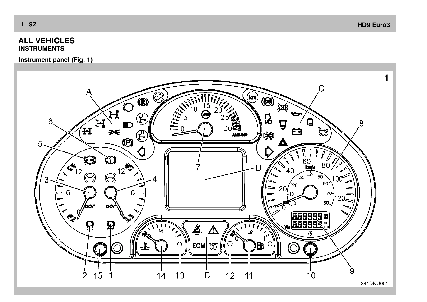 Astra HD9 Euro 3 Truck Use and Maintenance Handbook - Complete Workshop PDF - Image 3