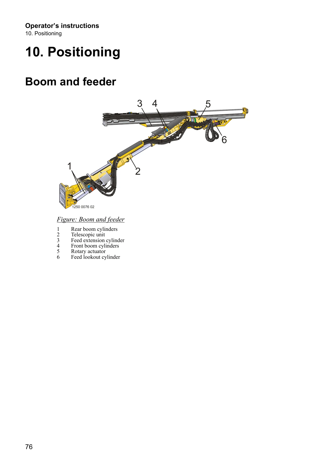 Atlas Copco Boomer L1 C & L2 C Rock Drilling Rig Operator Instructions Manual - Image 2