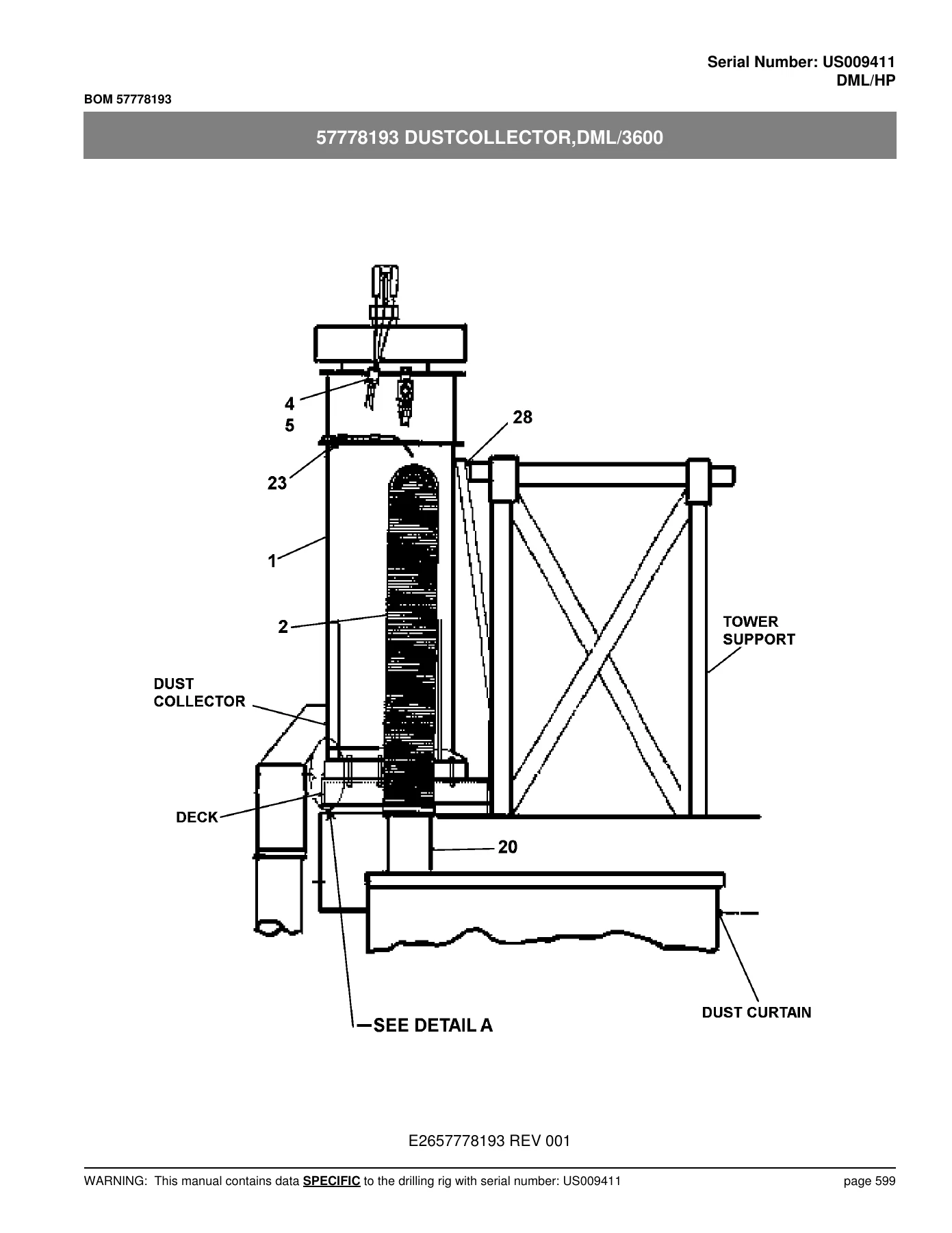 Atlas Copco DML HP Parts List Manual - Serial US009411 Part 3 PDF - Image 2