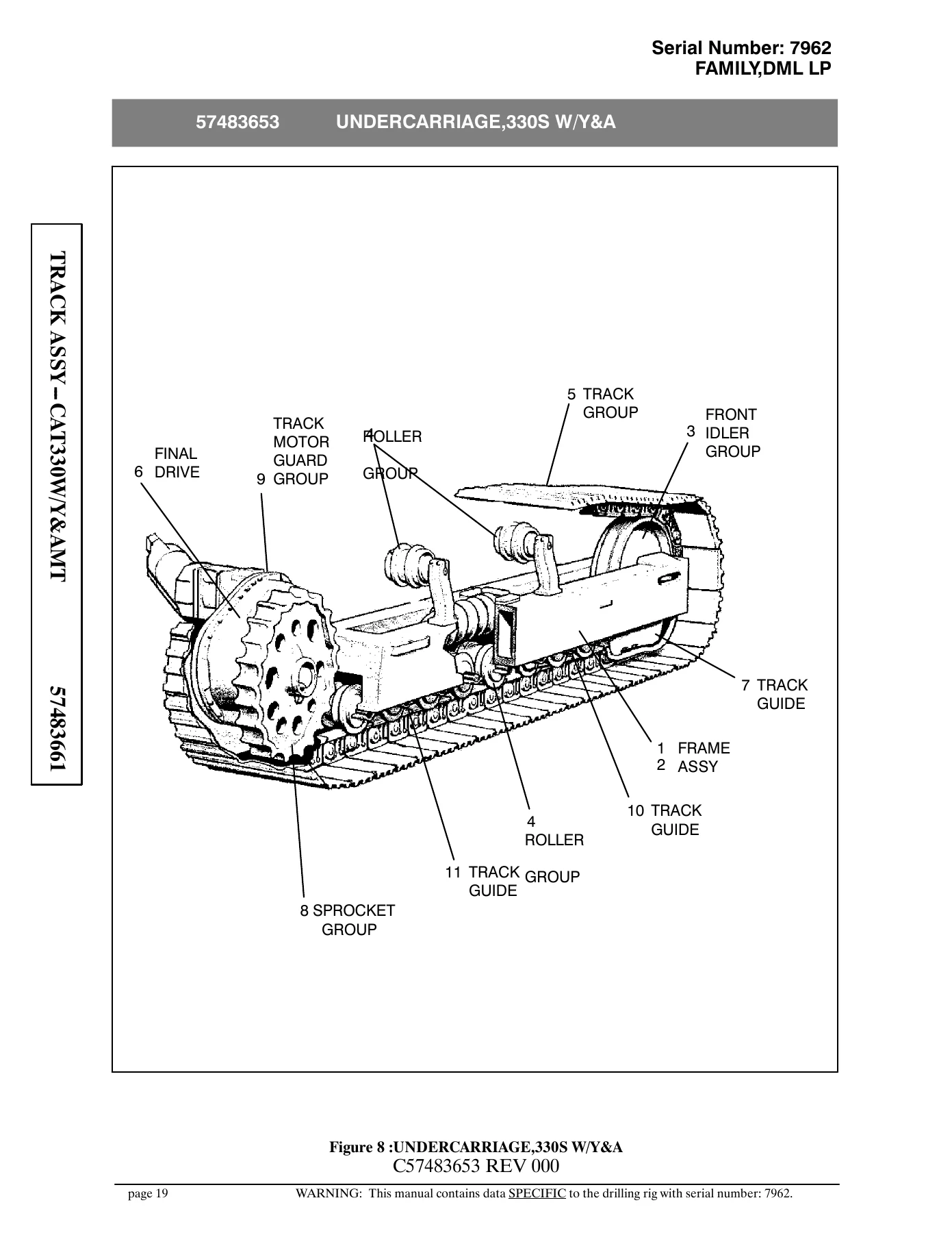 Atlas Copco DML LP Parts Manual - Serial 7962 Drilling Rig Parts Catalog PDF - Image 3