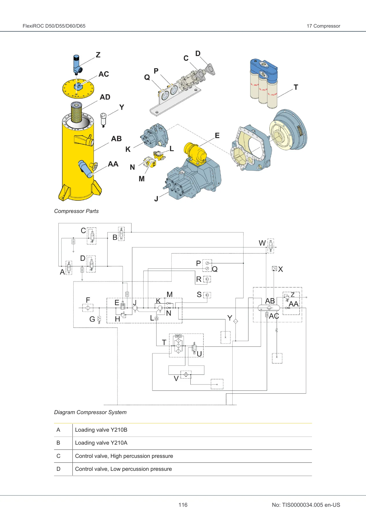 Atlas Copco FlexiROC D50 D55 D60 D65 Maintenance Manual 2023 - TIS0000034.005 PDF Download - Image 2