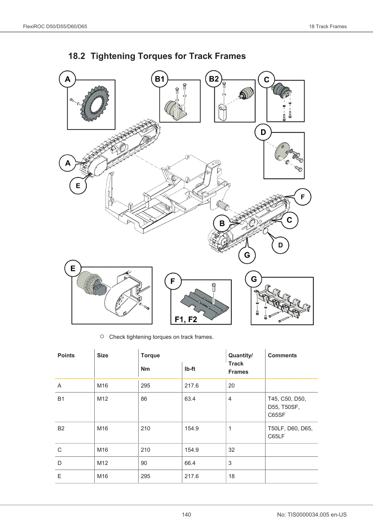 Atlas Copco FlexiROC D50 D55 D60 D65 Maintenance Manual 2023 - TIS0000034.005 PDF Download - Image 3