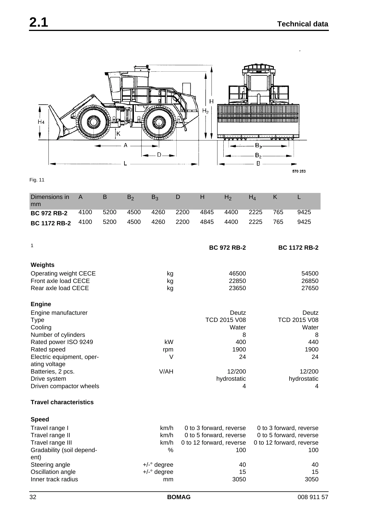 BOMAG BC 972 RB-2 & BC 1172 RS-2 Sanitary Landfill Compactor Service Manual – 934-Page Workshop Repair PDF - Image 2