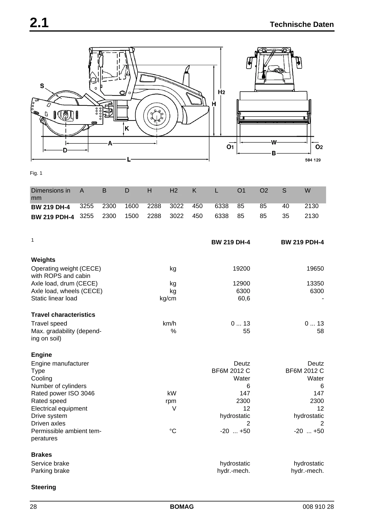 BOMAG BW 219 BW 226 DH-4 PDH-4 Single Drum Roller Repair Instructions Manual - PDF Download - Image 2