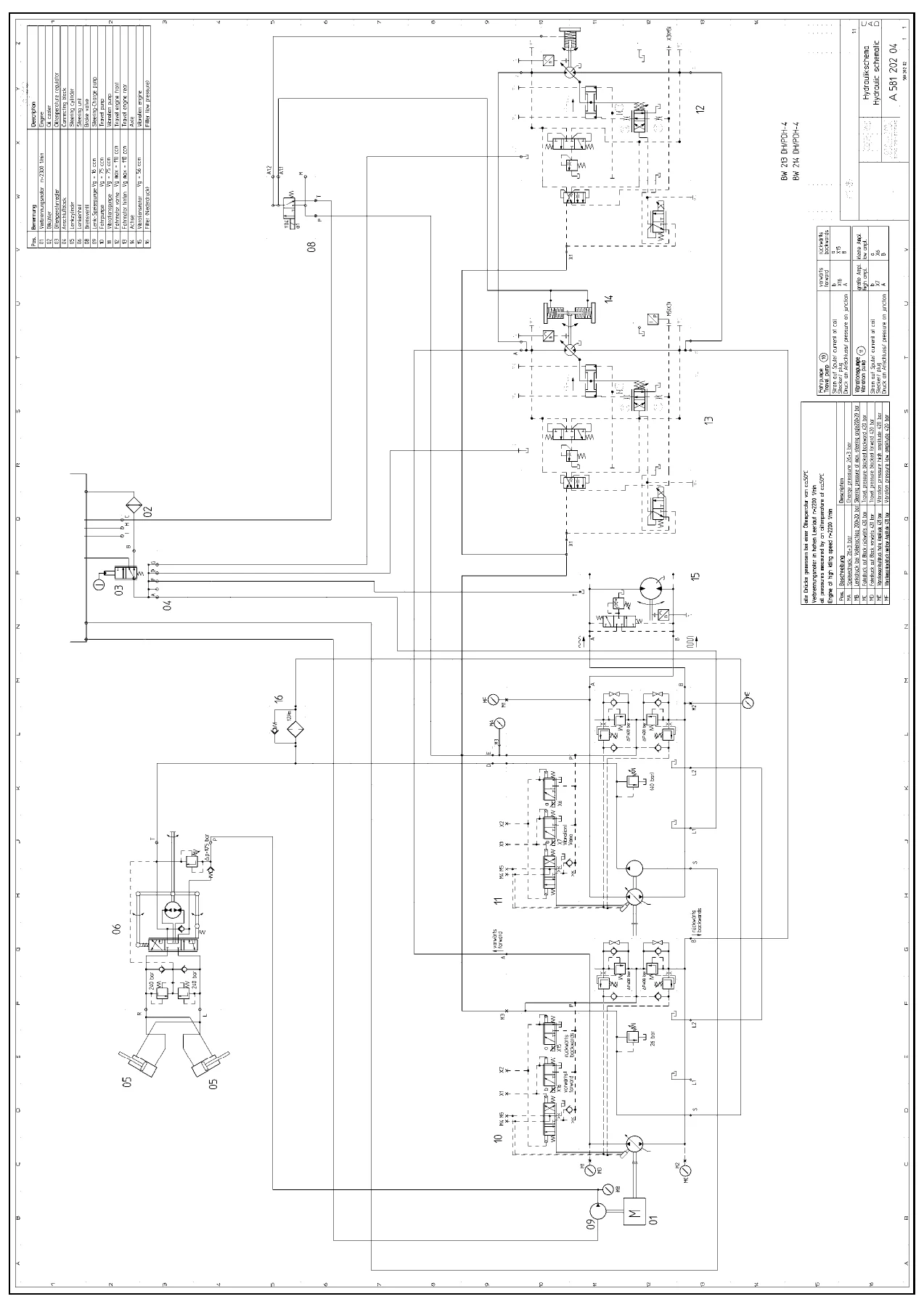 BOMAG BW213 DH-4 BW214 DH-4 PDH-4 Service Manual 00891171 – Single Drum Roller Repair Guide PDF - Image 3