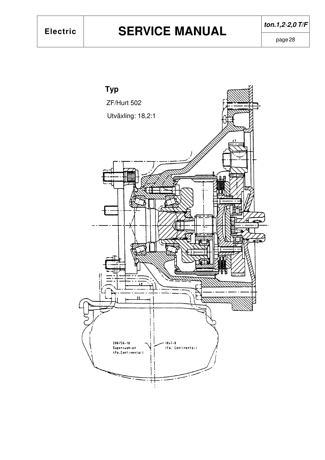BT CBE Cargo 1.2-2.0 T/F Electric Forklift Service Manual PDF Download - Image 2