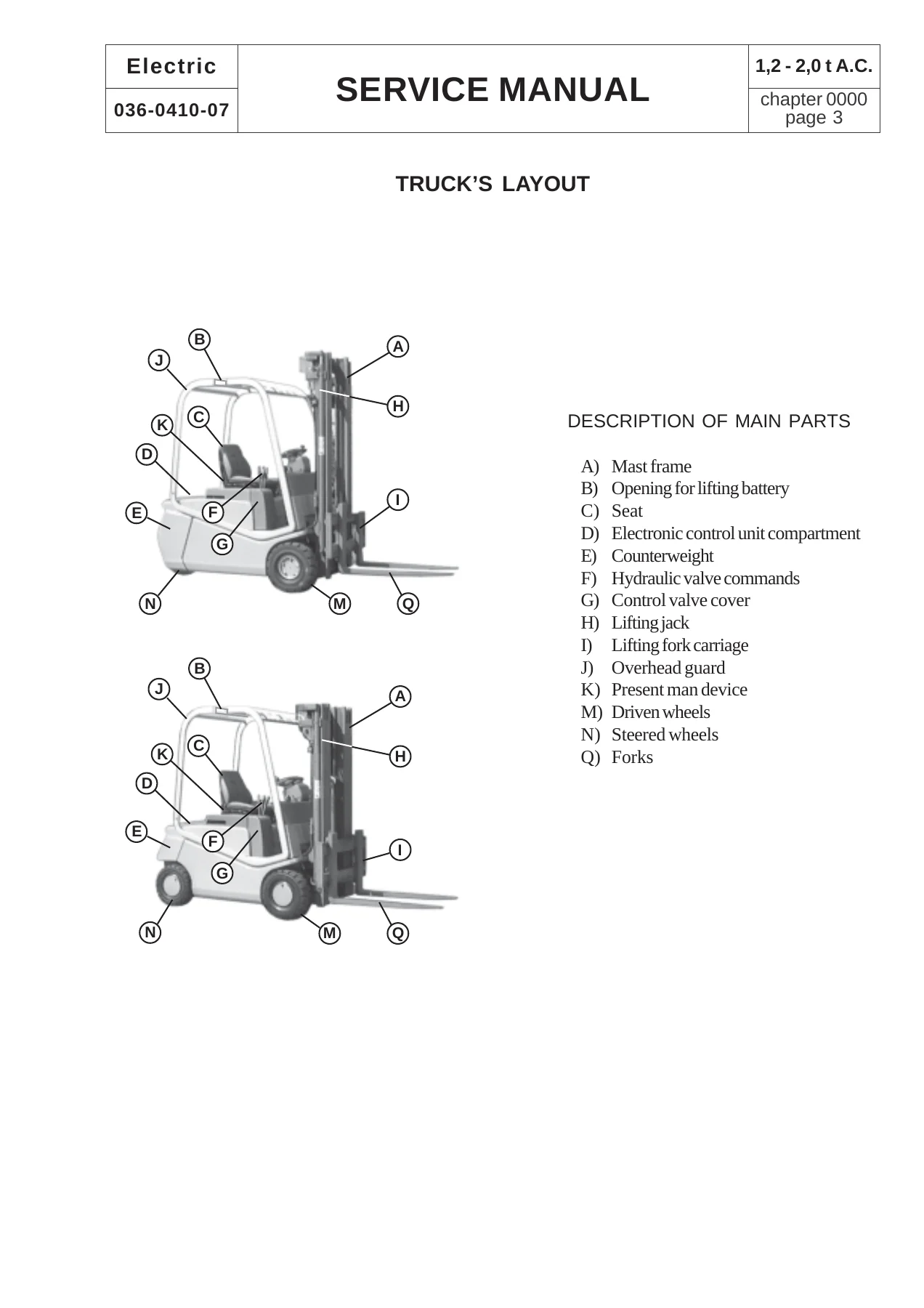 BT CESAB C3E C4E 120-200 Electric Forklift Service Manual 036-0410-07 - Image 2