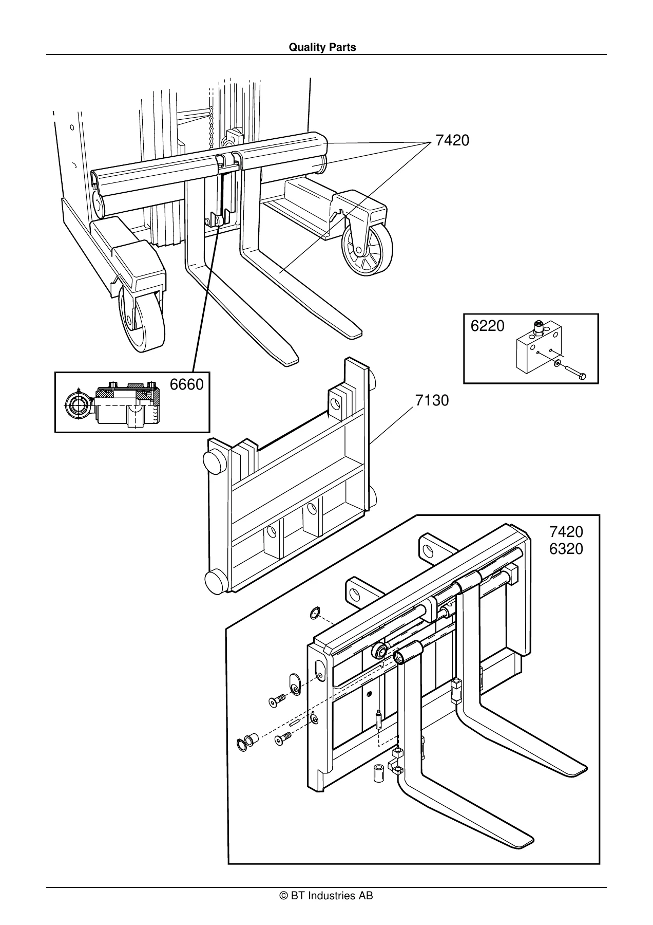 BT FR 2.7 Reach Truck Parts Catalogue 214922 - 2003 Spare Parts Manual PDF - Image 2