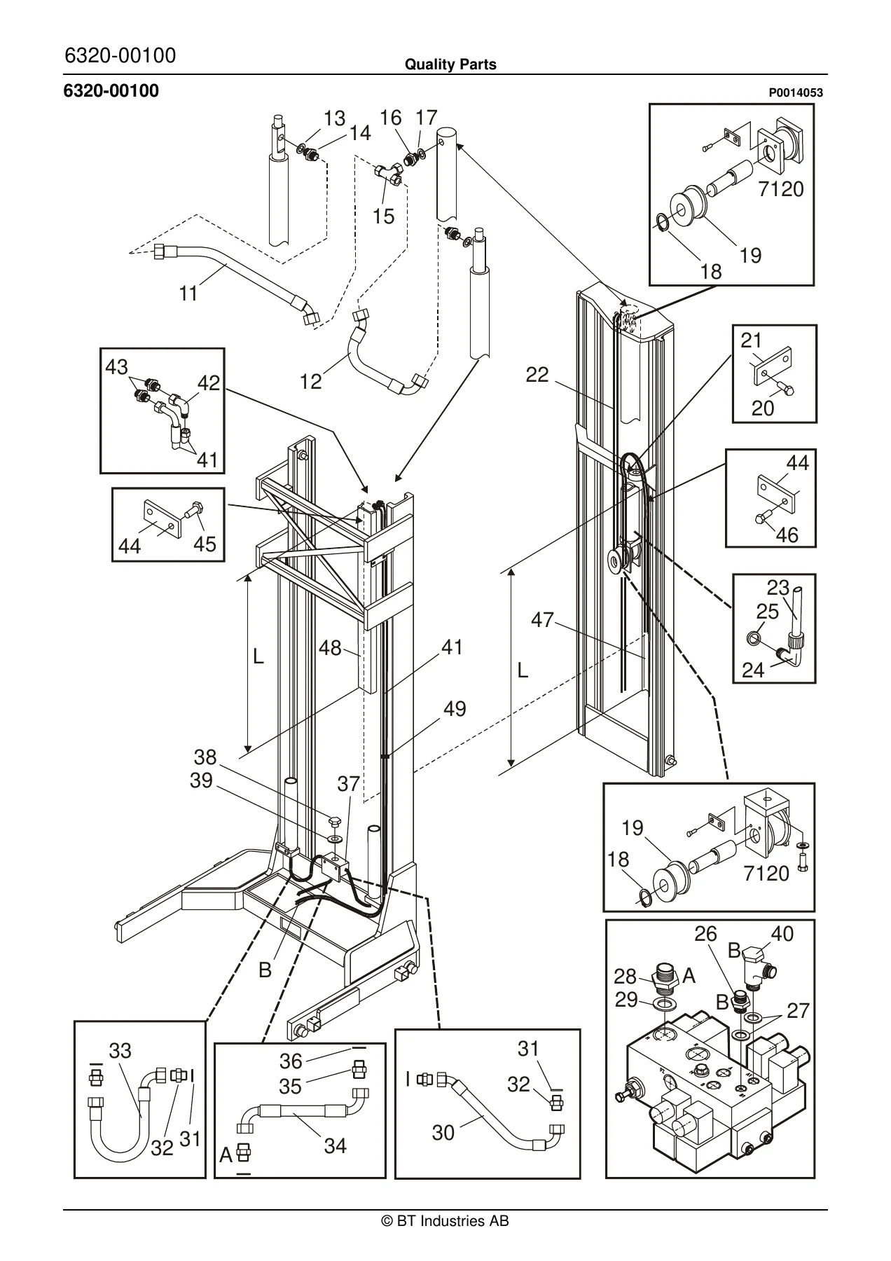 BT FR 2.7 Reach Truck Parts Catalogue 214922 - 2003 Spare Parts Manual PDF - Image 3