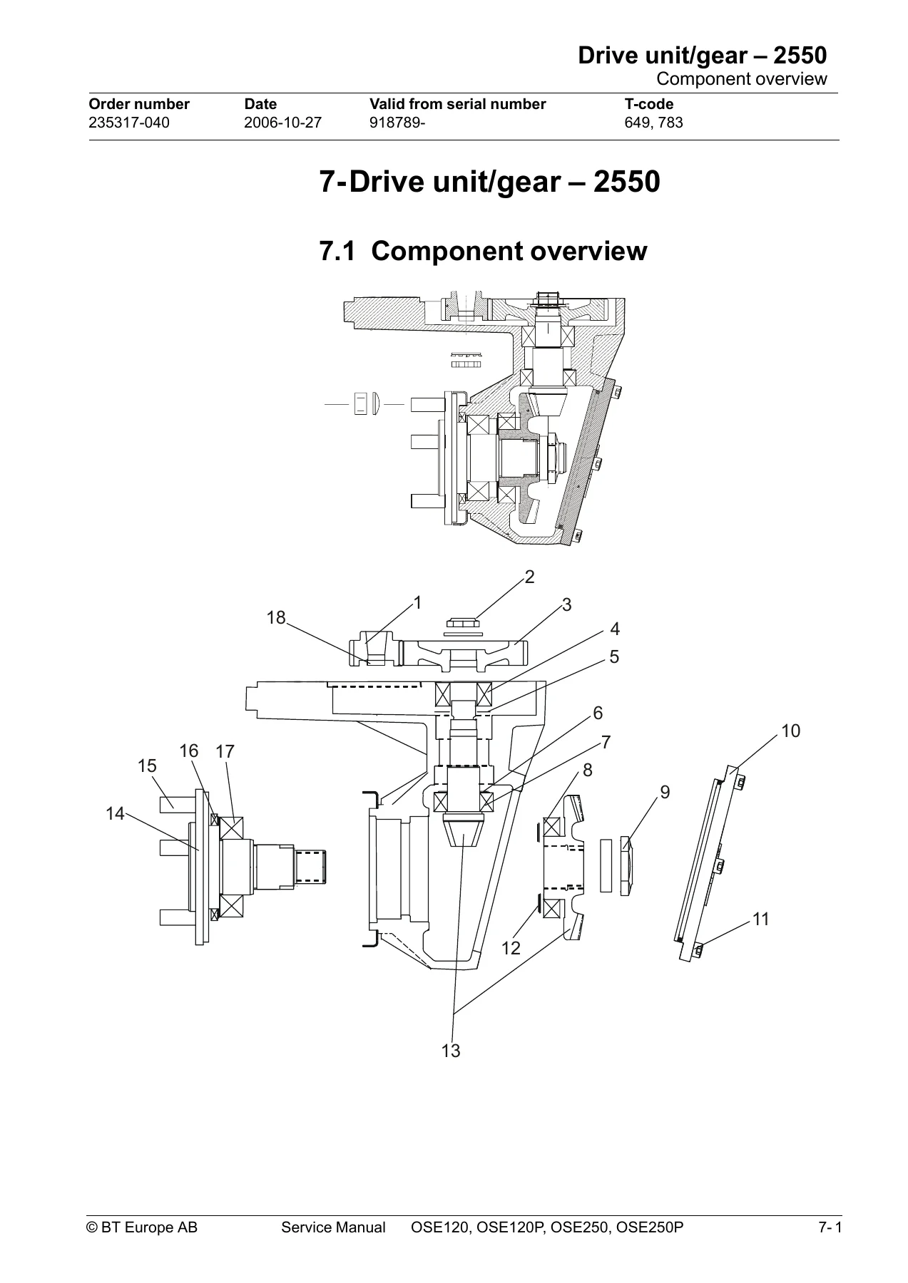 BT OSE120 OSE120P OSE250 OSE250P Service Manual - PDF Download - Image 2