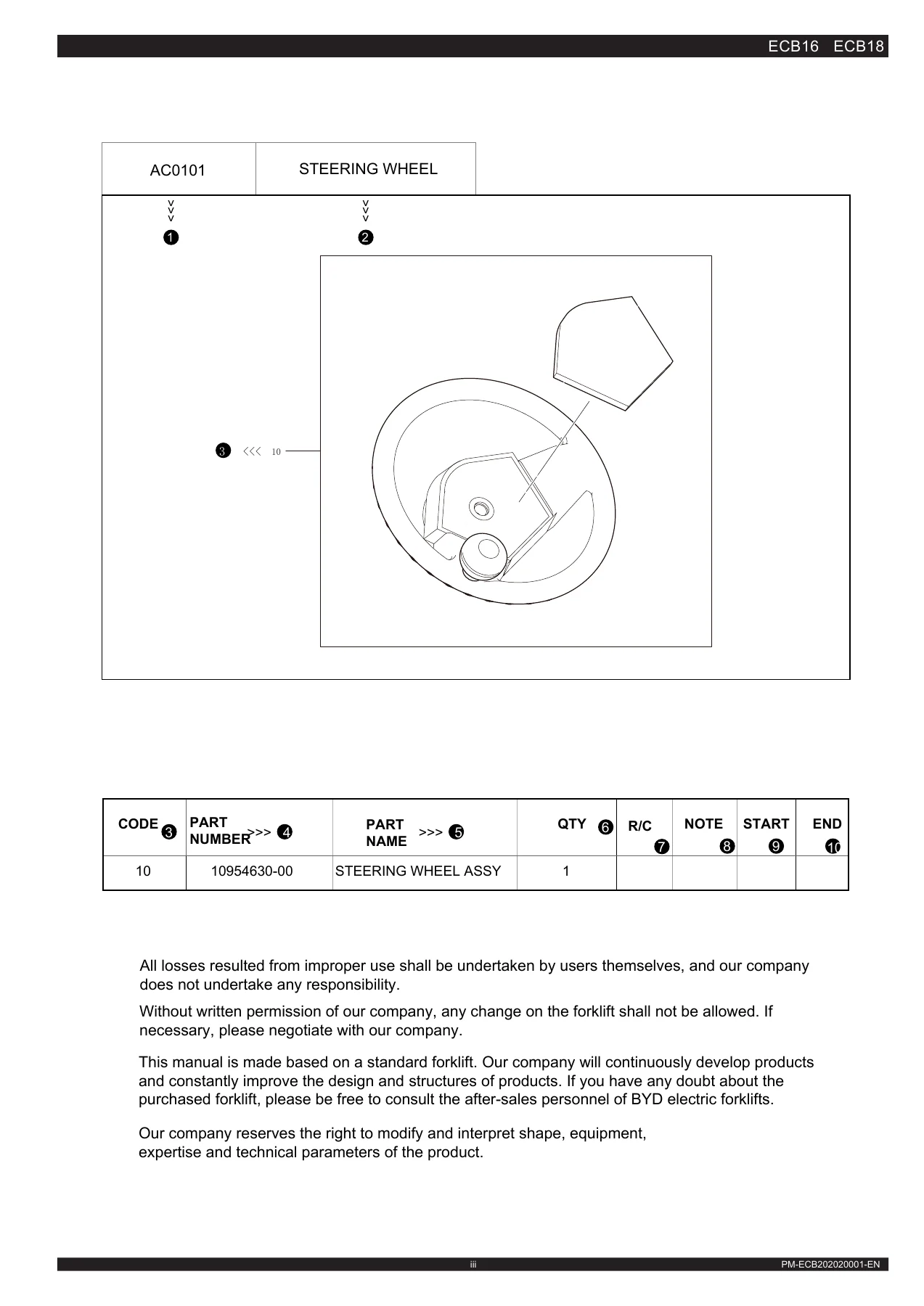 BYD ECB16 ECB18 Electric Forklift Parts Manual PDF - PM-ECB202020001-EN - Image 2