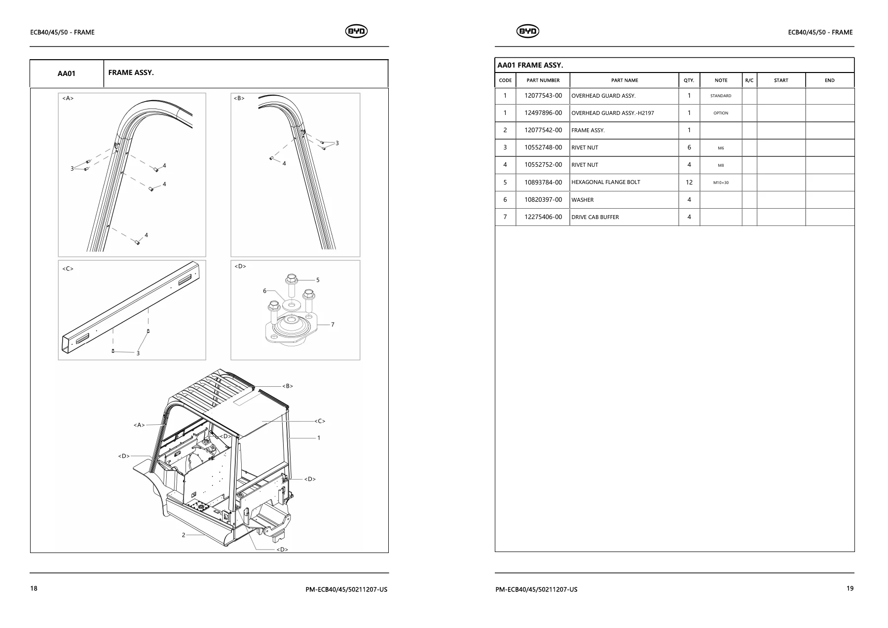 BYD ECB40 ECB45 ECB50 Electric Forklift Parts Manual - Illustrated PDF Catalog - Image 2