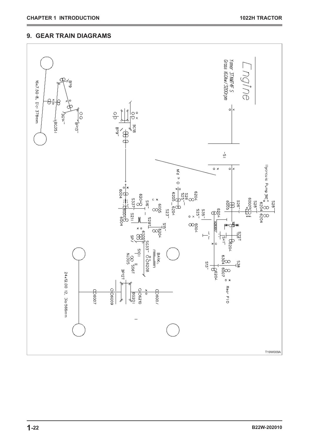 Bad Boy 1022H Tractor Service Manual 2022 - Complete Repair & Maintenance PDF - Image 2