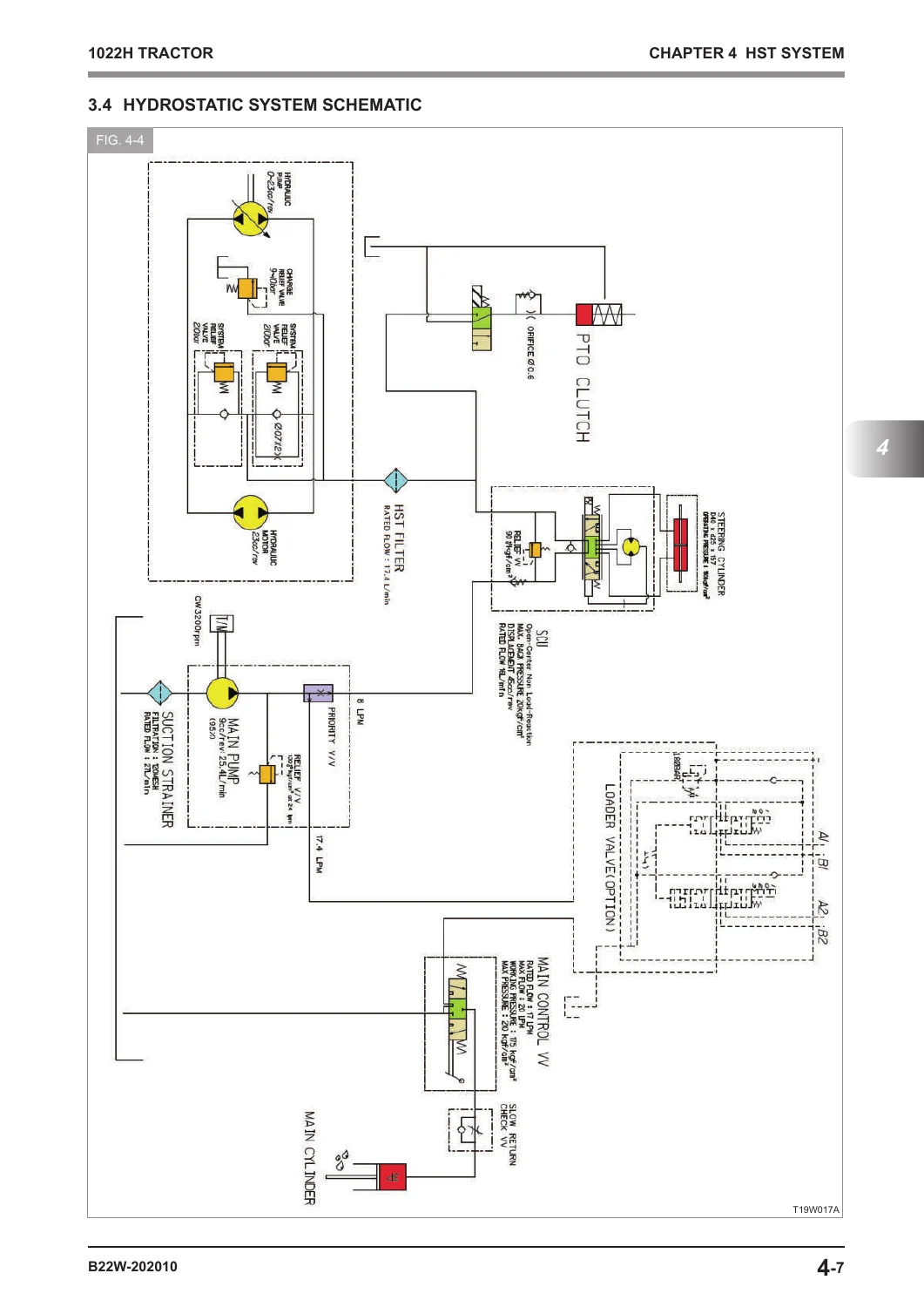 Bad Boy 1022H Tractor Service Manual 2022 - Complete Repair & Maintenance PDF - Image 3