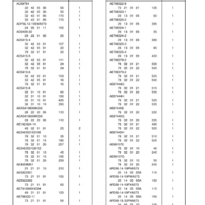 Beechcraft Hawker 1000 Illustrated Parts Catalog Alphanumeric Index - PDF Download