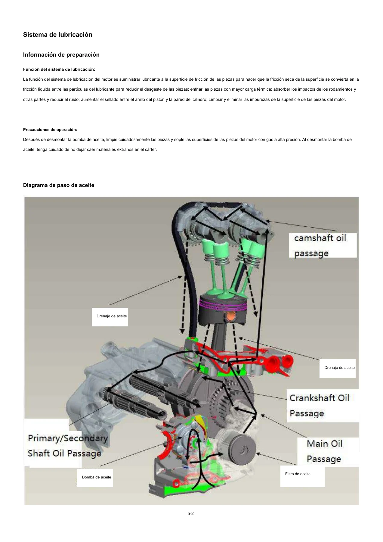 Benelli TNT 25 Manual de Mantenimiento y Reparación en Español — PDF para BJ250-15A y BJ250-15 - Image 3