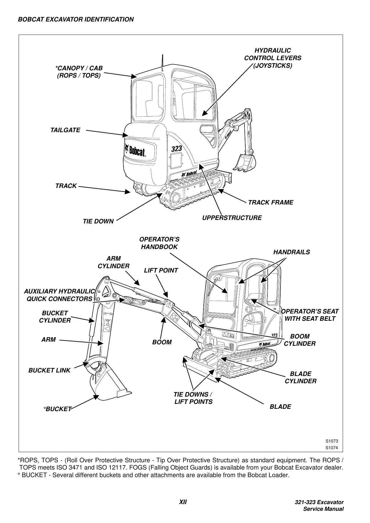 Bobcat 321 323 Compact Excavator Service Manual - 6986731-EN PDF Download - Image 2