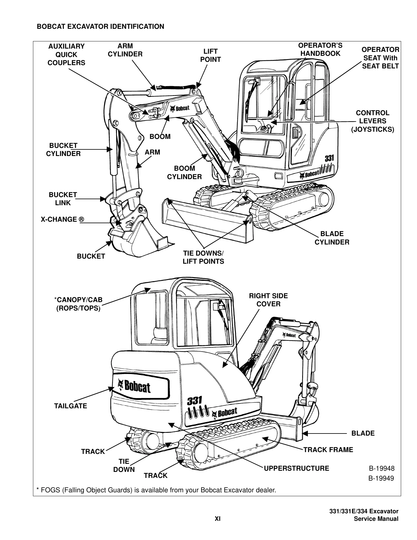 Bobcat 331 331E 334 G Series Excavator Service Manual - Complete PDF Repair Guide (6903830) - Image 2