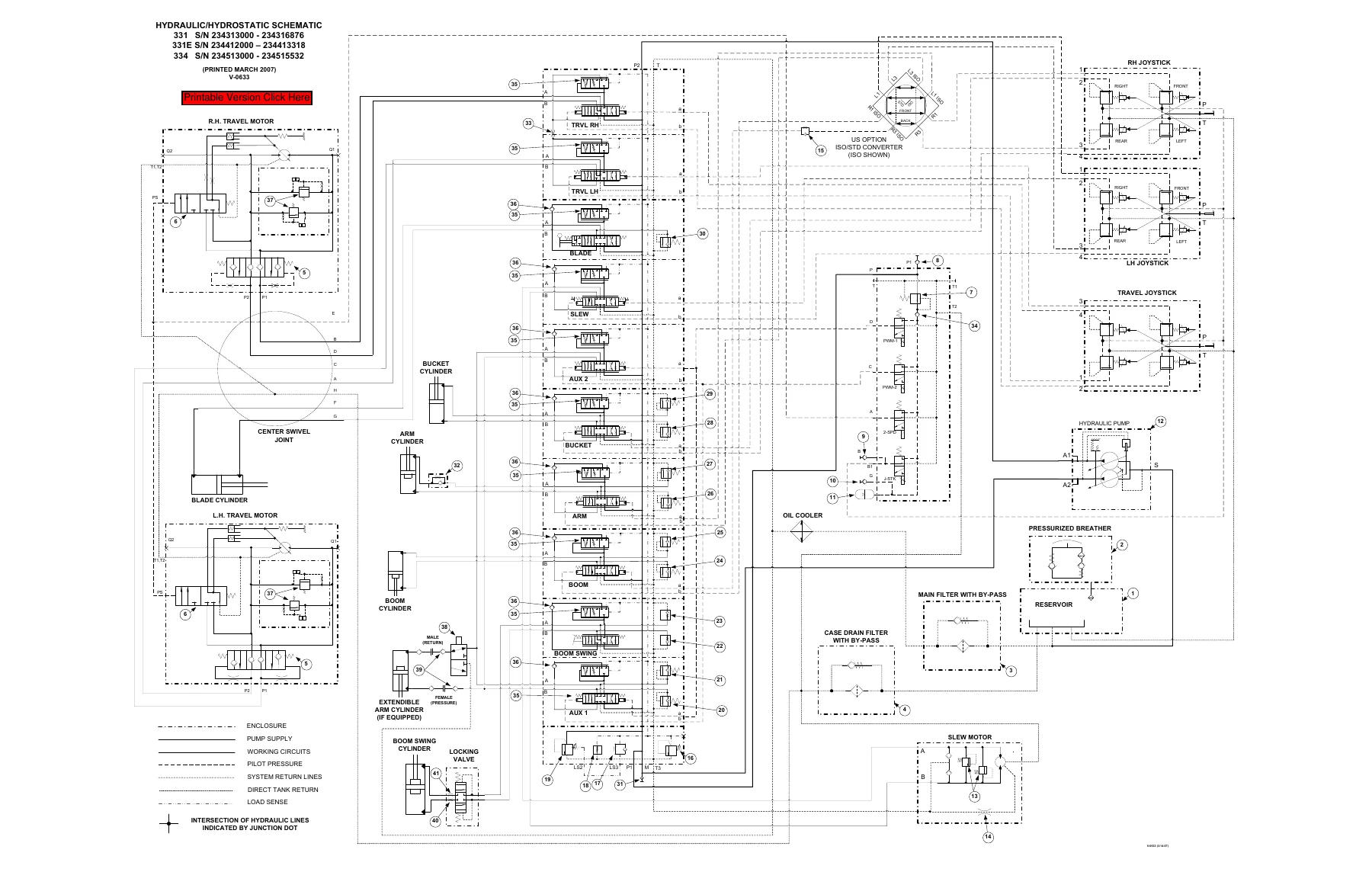 Bobcat 331 331E 334 G Series Excavator Service Manual - Complete PDF Repair Guide (6903830) - Image 3