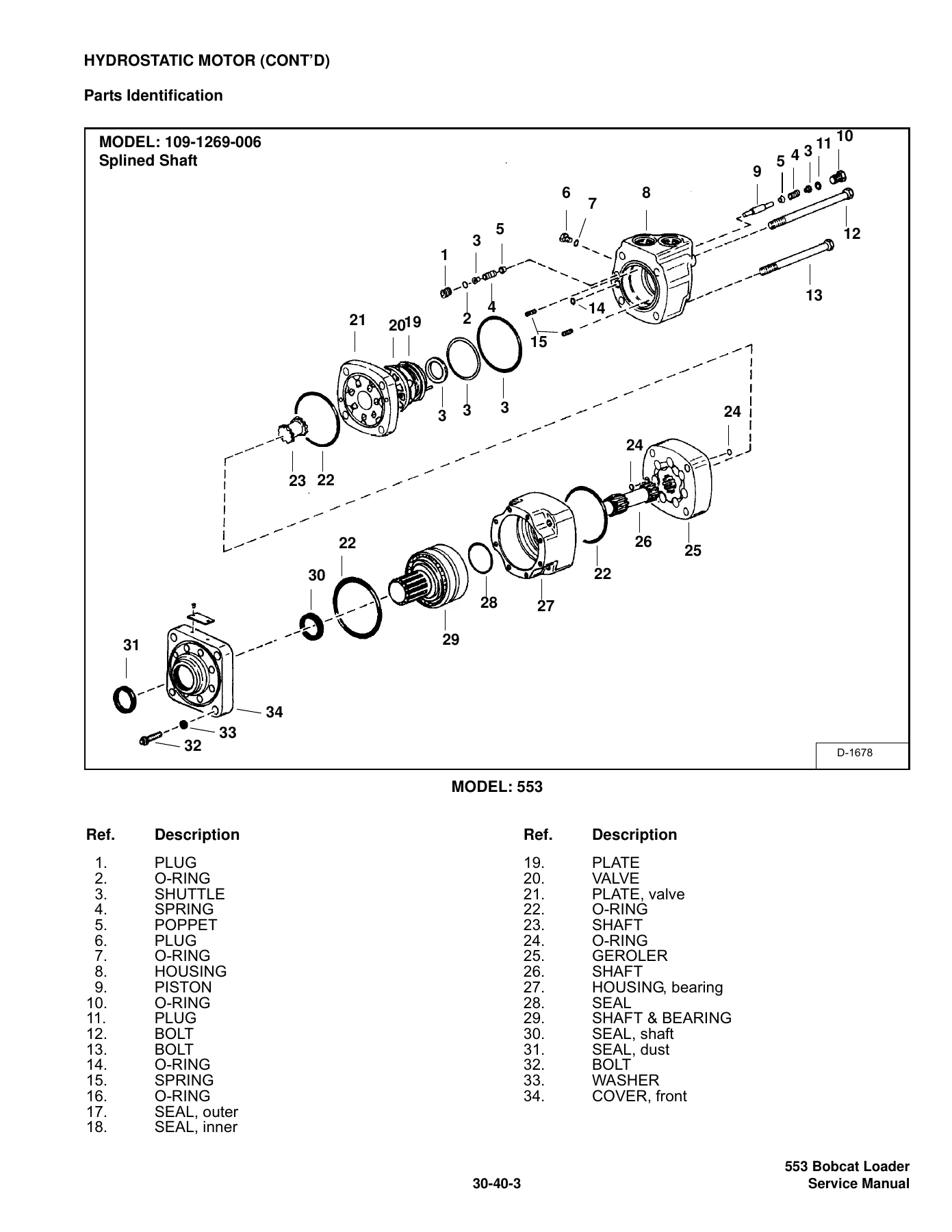 Bobcat 553 Skid Steer Loader Service Repair Manual 6903125 PDF - Image 3