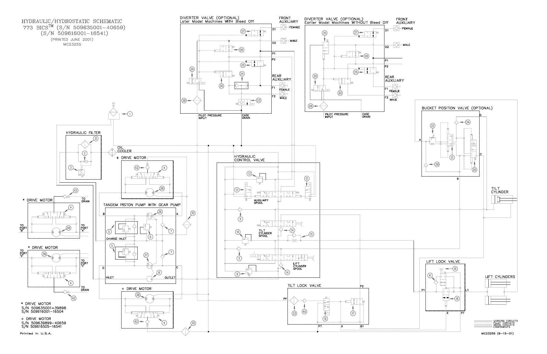 Bobcat 773 Skid Steer Service Manual 6900092 - BICS Loader Repair & Maintenance PDF - Image 3