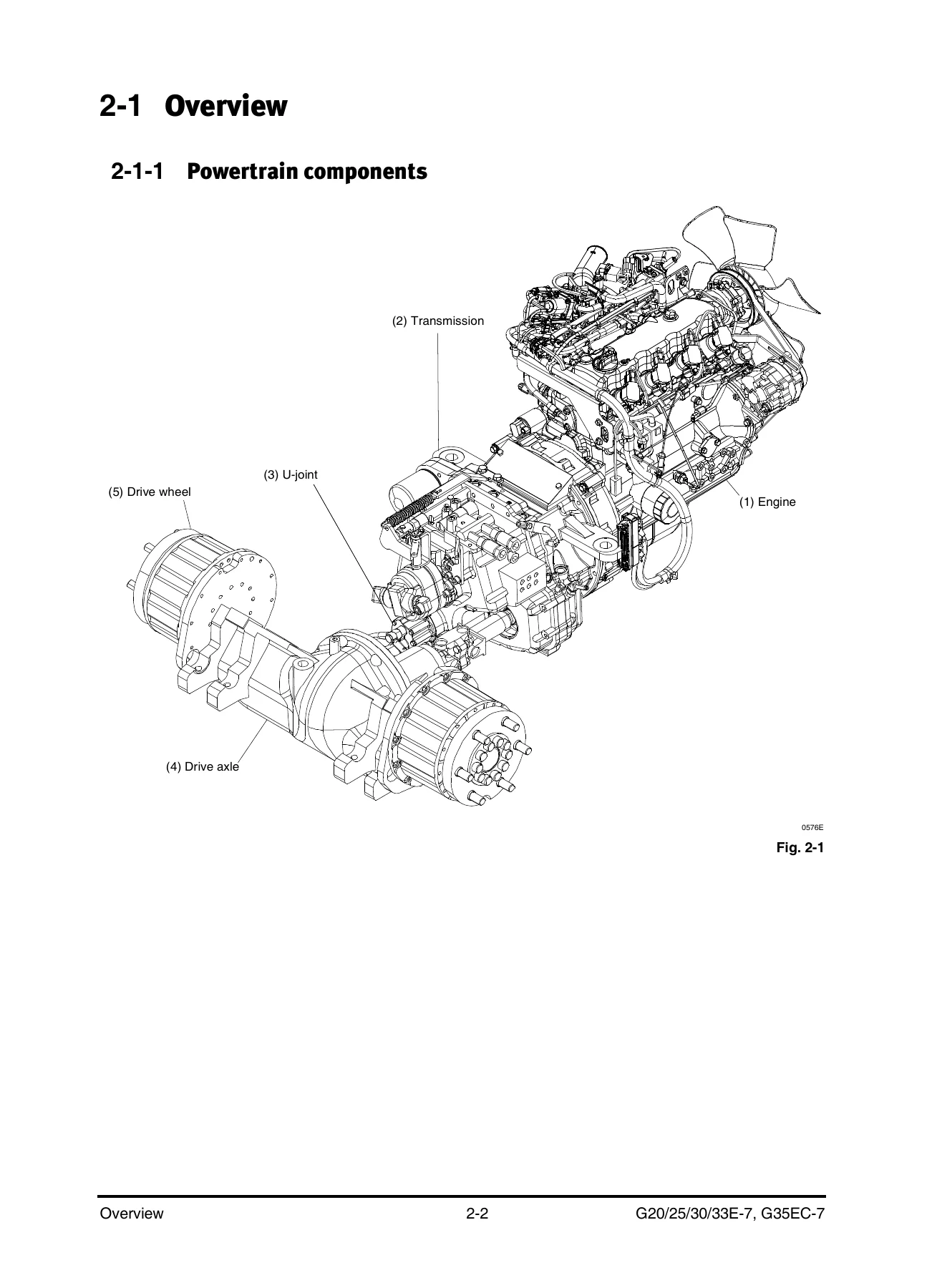 Bobcat G20E-7 G25E-7 G30E-7 G35EC-7 Forklift Service Manual - DSB4530E00 - Image 2