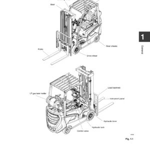Bobcat GC15S-9 GC18S-9 GC20SC-9 Forklift Service Manual - PDF