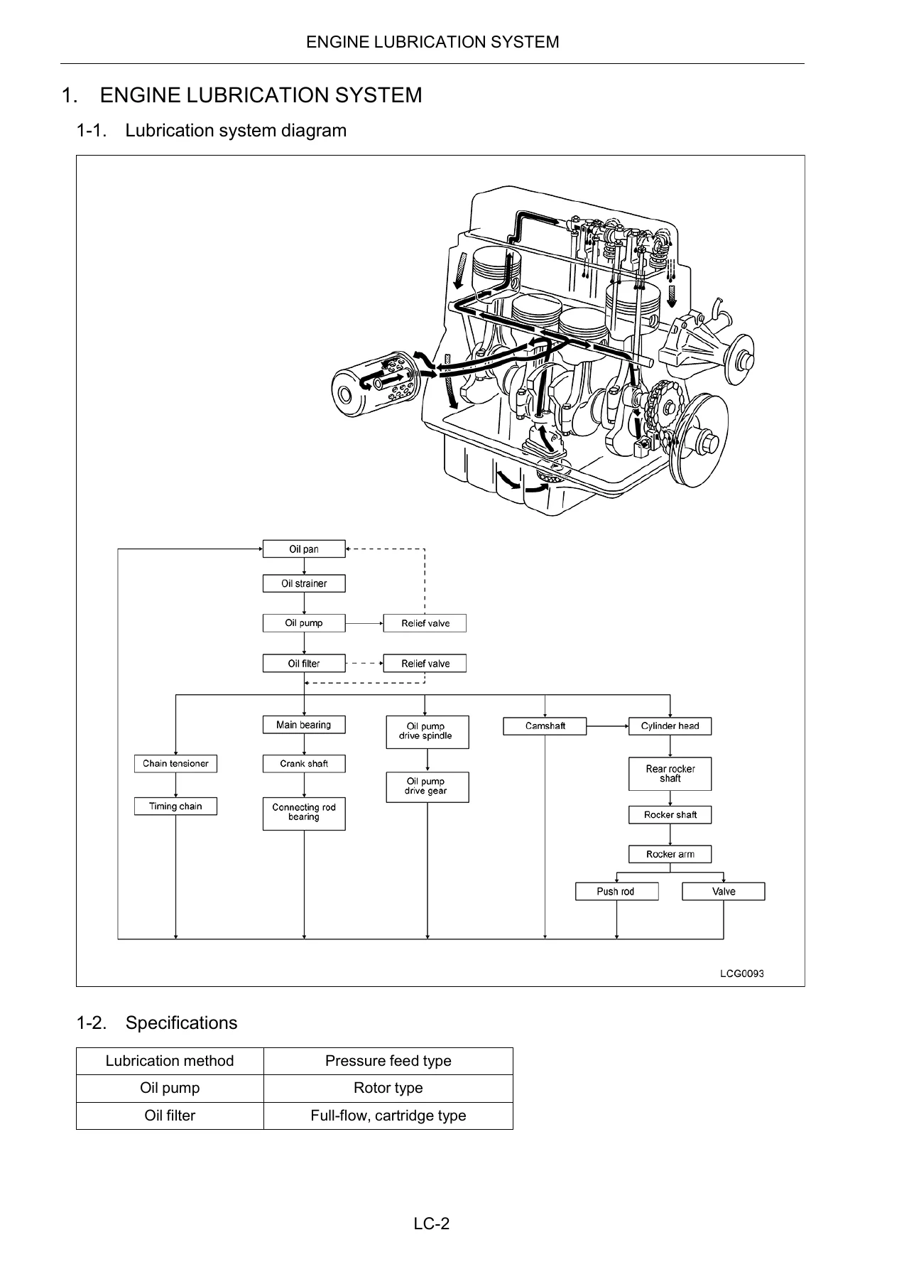Bobcat New GCT GK25 Engine Service Manual DSB4533E00 - LPG Lift Truck Engine Repair Guide - Image 2