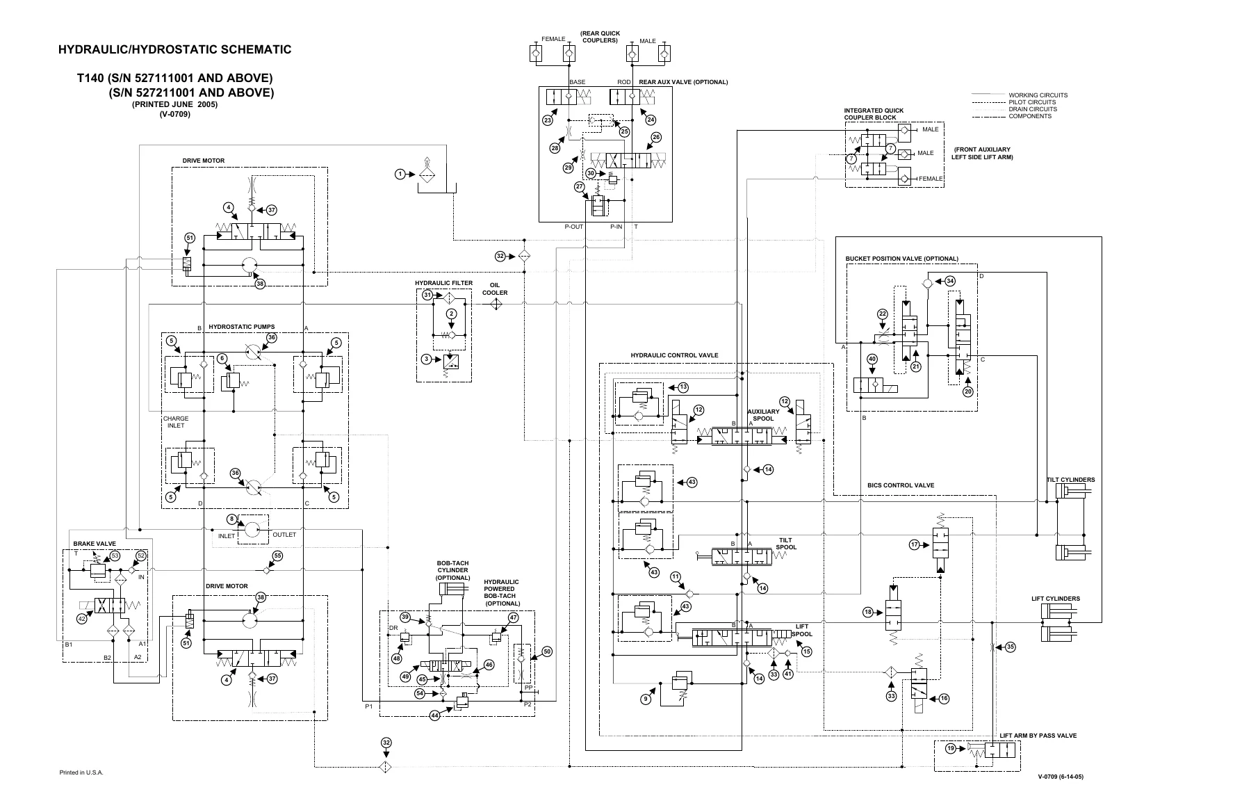 Bobcat T140 Service Manual PDF Download - Track Loader S/N 527111001 & Above, 527211001 & Above - Image 2