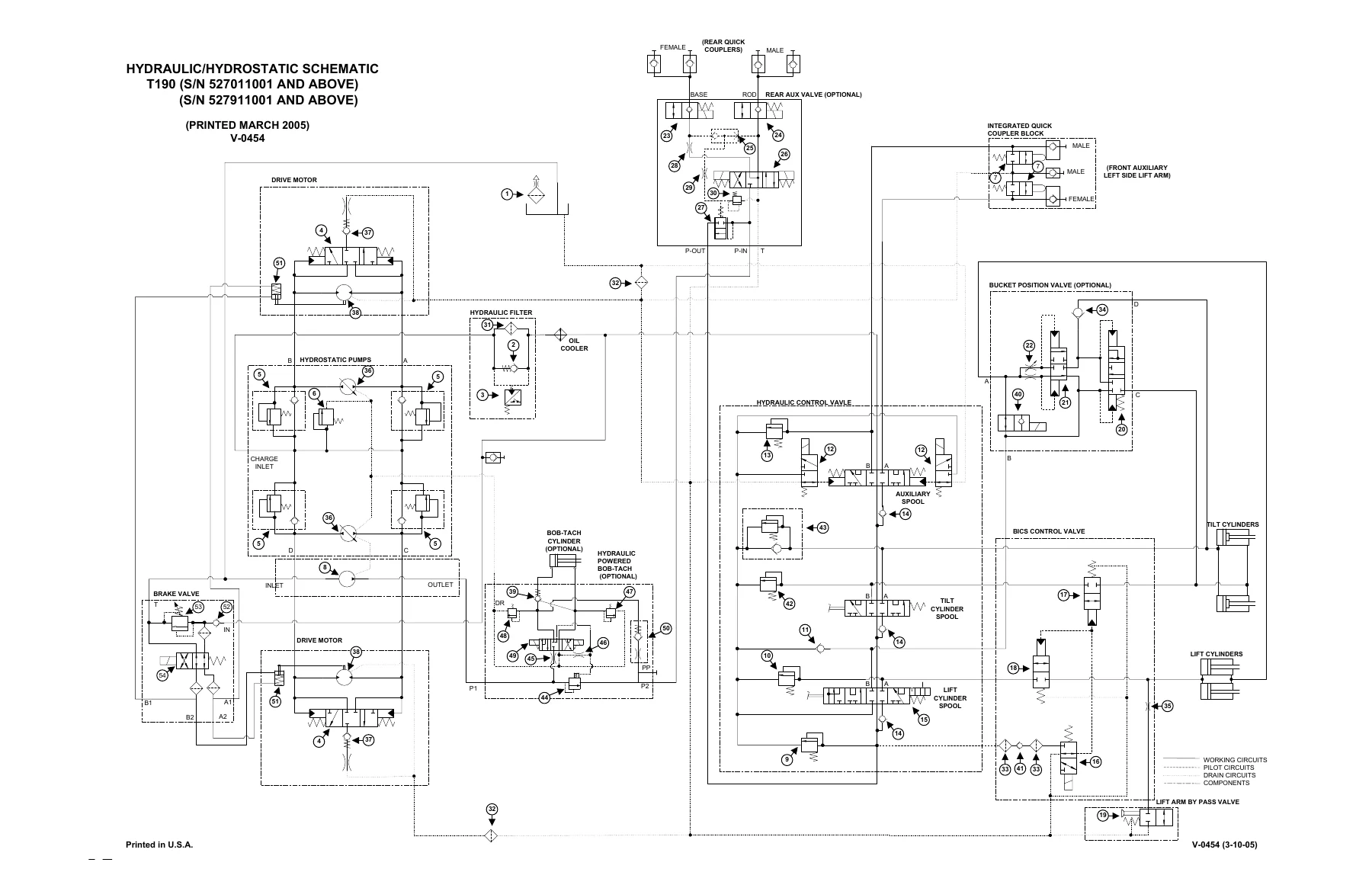 Bobcat T190 G Series Service Manual PDF - Turbo & High Flow Workshop Repair - Image 2