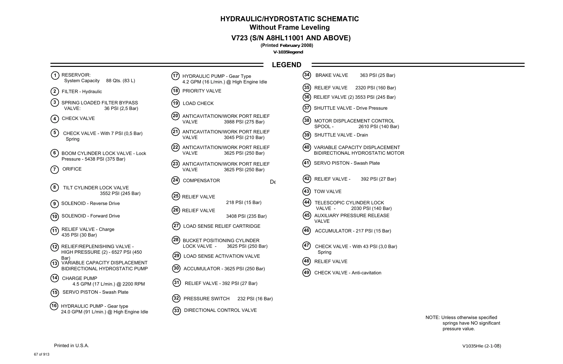 Bobcat V723 VersaHANDLER Service Manual PDF Download - Complete Repair & Maintenance Guide - Image 2