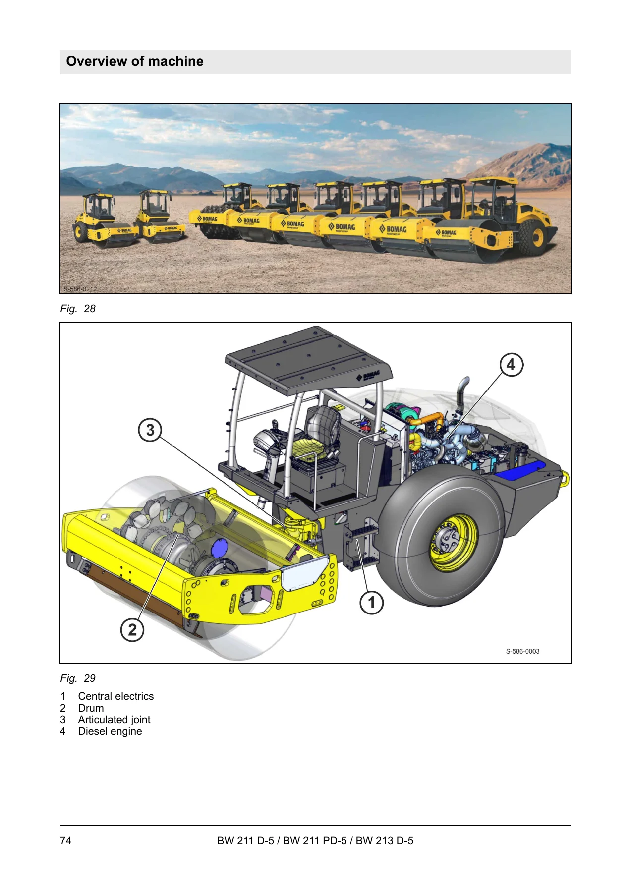 Bomag BW 211 D-5 / BW 211 PD-5 / BW 213 D-5 Single Drum Roller Service Manual - Image 2